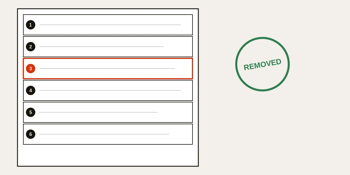 Editorial diagram of the six fields a lawful notice needs to remove a defamatory tweet, with the weak field flagged.