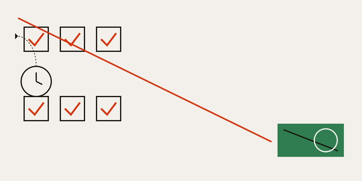Two separate strike counters show how to get someone's youtube channel banned: three guidelines strikes in 90 days, or three copyright ones.